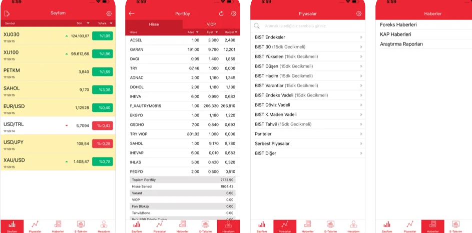 borsa programı