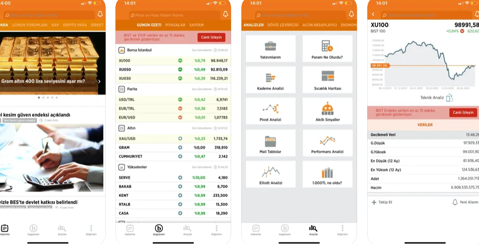 en güvenilir borsa uygulamaları